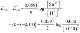 NCERT Solutions Class 12 Chemistry Chapter 2 - Electrochemistry